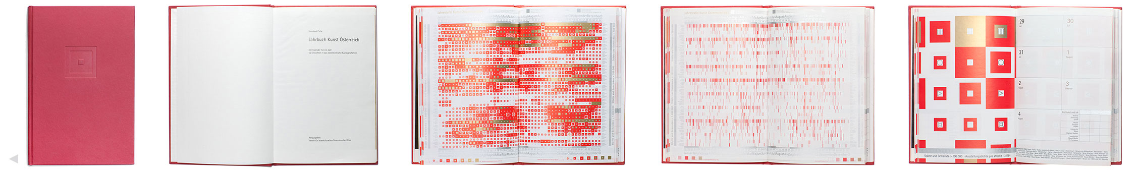 Jahrbuch Kunst Österreich